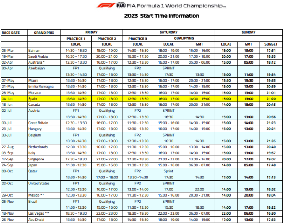 Date 2024 GP de Formule 1 Billets GP Barcelone Billetterie